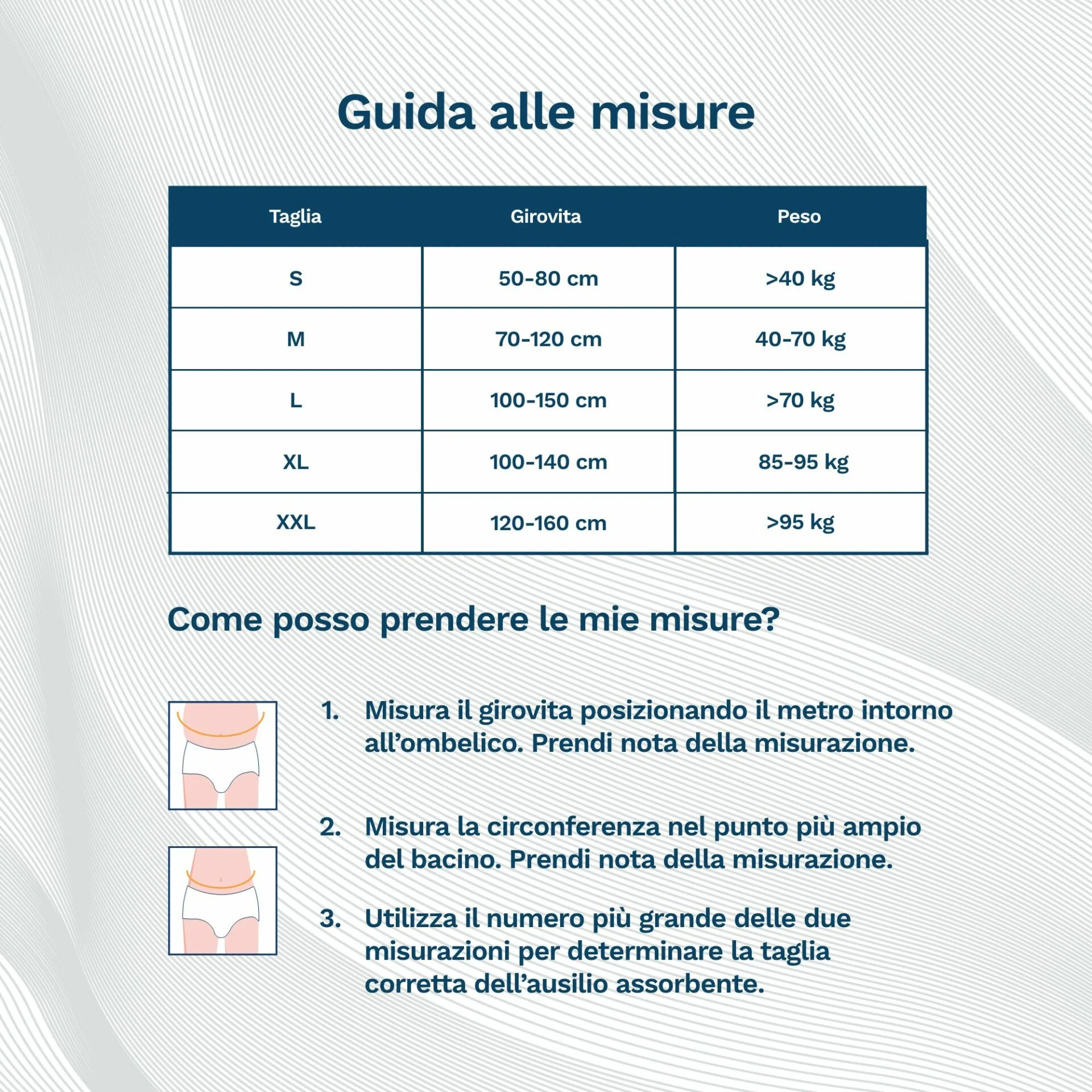 25 Mutandine A Rete Elasticizzate – Large – Monouso Per Uomo E Donna