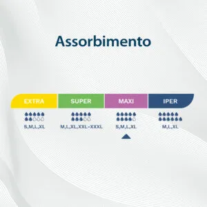Egosan Pannoloni Mutandina livello assorbenza maxi 9 gocce