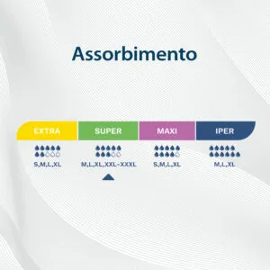 Egosan Pannoloni Mutandina livello assorbenza super 8 gocce