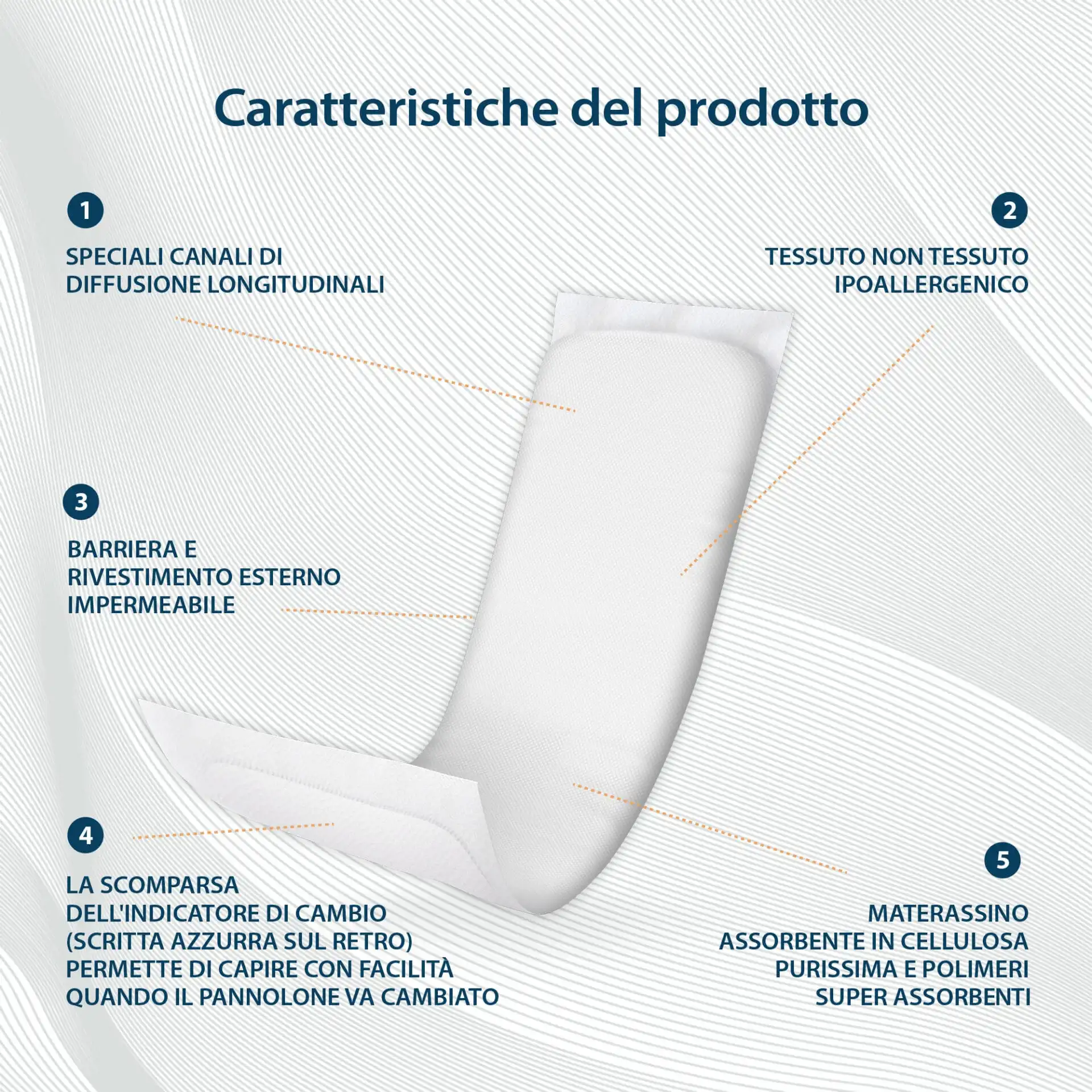 Caratteristiche Pannoloni Rettangolari con Barriera Egosan, con canali diffusione longitudinali, rivestimento esterno impermeabile, indicatore di umidità, super assorbenti, ipoallergenici