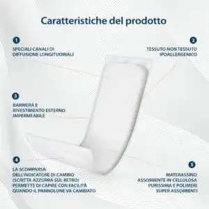 Caratteristiche Pannoloni Rettangolari con Barriera Egosan, con canali diffusione longitudinali, rivestimento esterno impermeabile, indicatore di umidità, super assorbenti, ipoallergenici