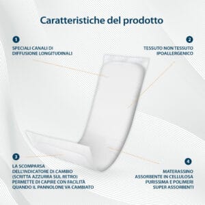 Caratteristiche Pannoloni Rettangolari senza Barriera Egosan, con canali diffusione longitudinali, indicatore di umidità, super assorbenti, ipoallergenici