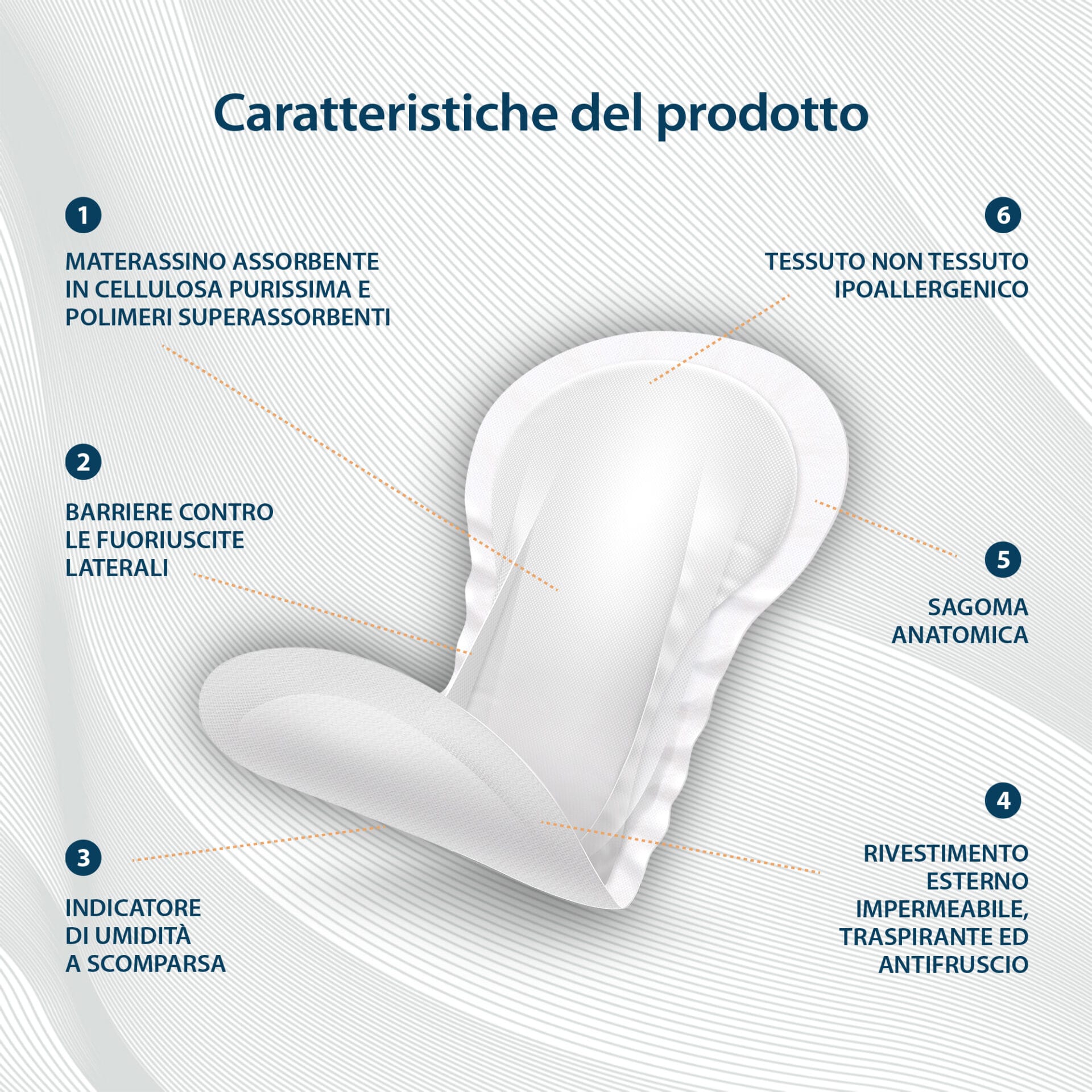 Caratteristiche dei Pannoloni Sagomati Egosan con indicatore di umidità, super assorbenti, ipoallergenici, con barriere contro fuoriuscite laterali, rivestimento impermeabile traspirante, forma anatomica