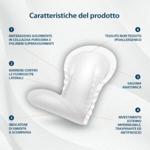 Caratteristiche dei Pannoloni Sagomati Egosan con indicatore di umidità, super assorbenti, ipoallergenici, con barriere contro fuoriuscite laterali, rivestimento impermeabile traspirante, forma anatomica