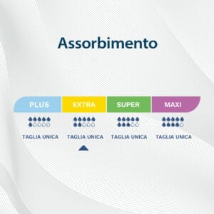 Egosan Pannoloni Sagomati livello assorbenza extra 7 gocce