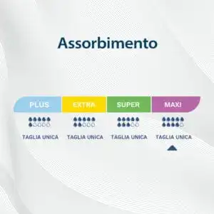 Egosan Pannoloni Sagomati livello assorbenza maxi 9 gocce