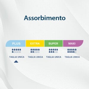 Egosan Pannoloni Sagomati livello assorbenza plus 6 gocce