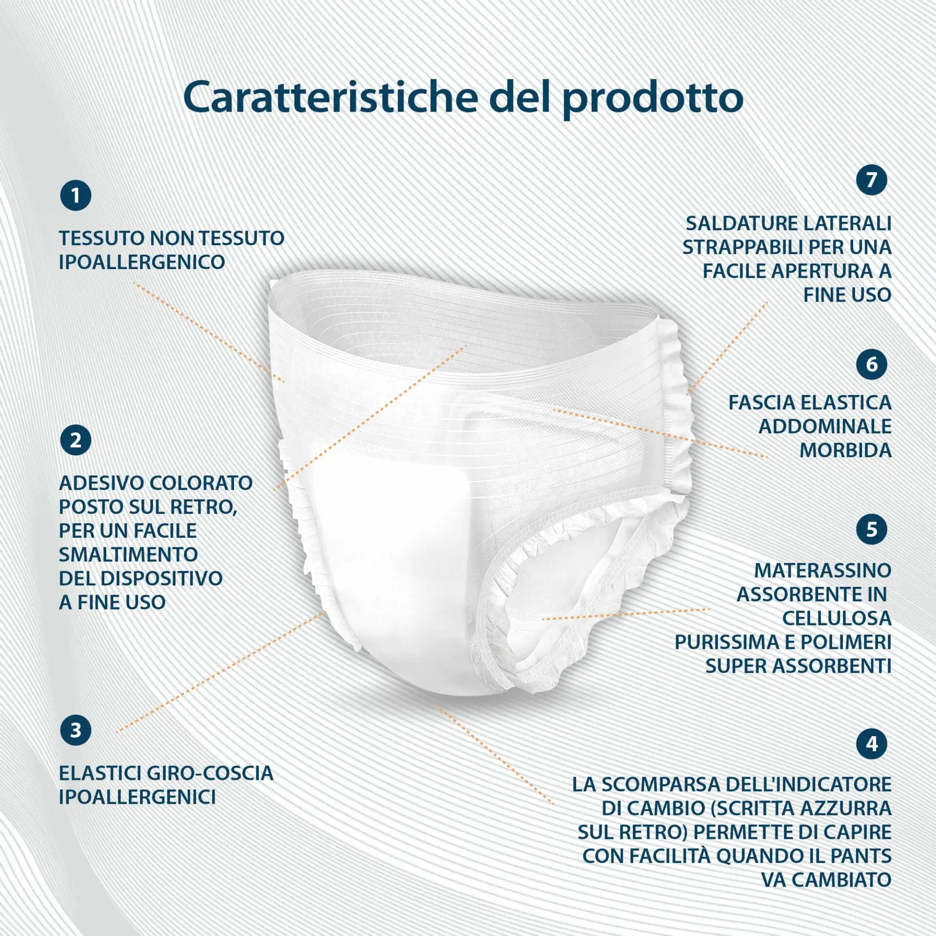 Caratteristiche Pants Egosan con fascia addominale elastica, indicatore di umidità, saldature laterali strappabili, elastici giro-coscia, super assorbenti, ipoallergenici