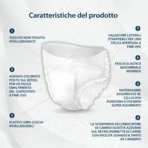 Caratteristiche Pants Egosan con fascia addominale elastica, indicatore di umidità, saldature laterali strappabili, elastici giro-coscia, super assorbenti, ipoallergenici