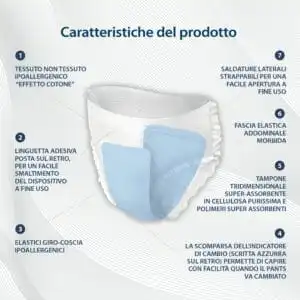 Caratteristiche dei Pants Egosan X-Dry iperassorbenti, con tampone tridimensionale super-assorbente, fascia addominale elastica, indicatore di umidità, saldature laterali strappabili, elastici giro-coscia, ipoallergenici