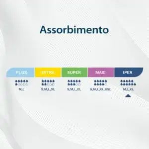 Egosan Pants X-Dry livello assorbenza iper 11 gocce