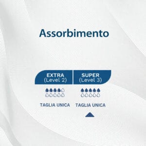 level 3