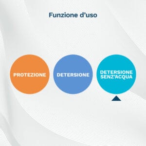 santex skin protection salviette umidificate con prebiotico naturale funzione uso detersione senza acqua