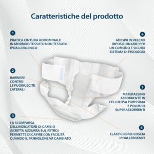 Caratteristiche Pannoloni con Cintura Egosan con barriere laterali, elastici giro-coscia, indicatore di umidità, fasce di chiusura laterali, adesivi riposizionabili, super assorbenti, ipoallergenici, cintura addominale
