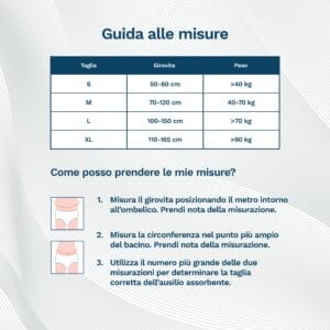 Guida alle taglie Egosan Pannoloni con Cintura, misura girovita, bacino, confronto misure, selezione taglia corretta, S,M,L, XL