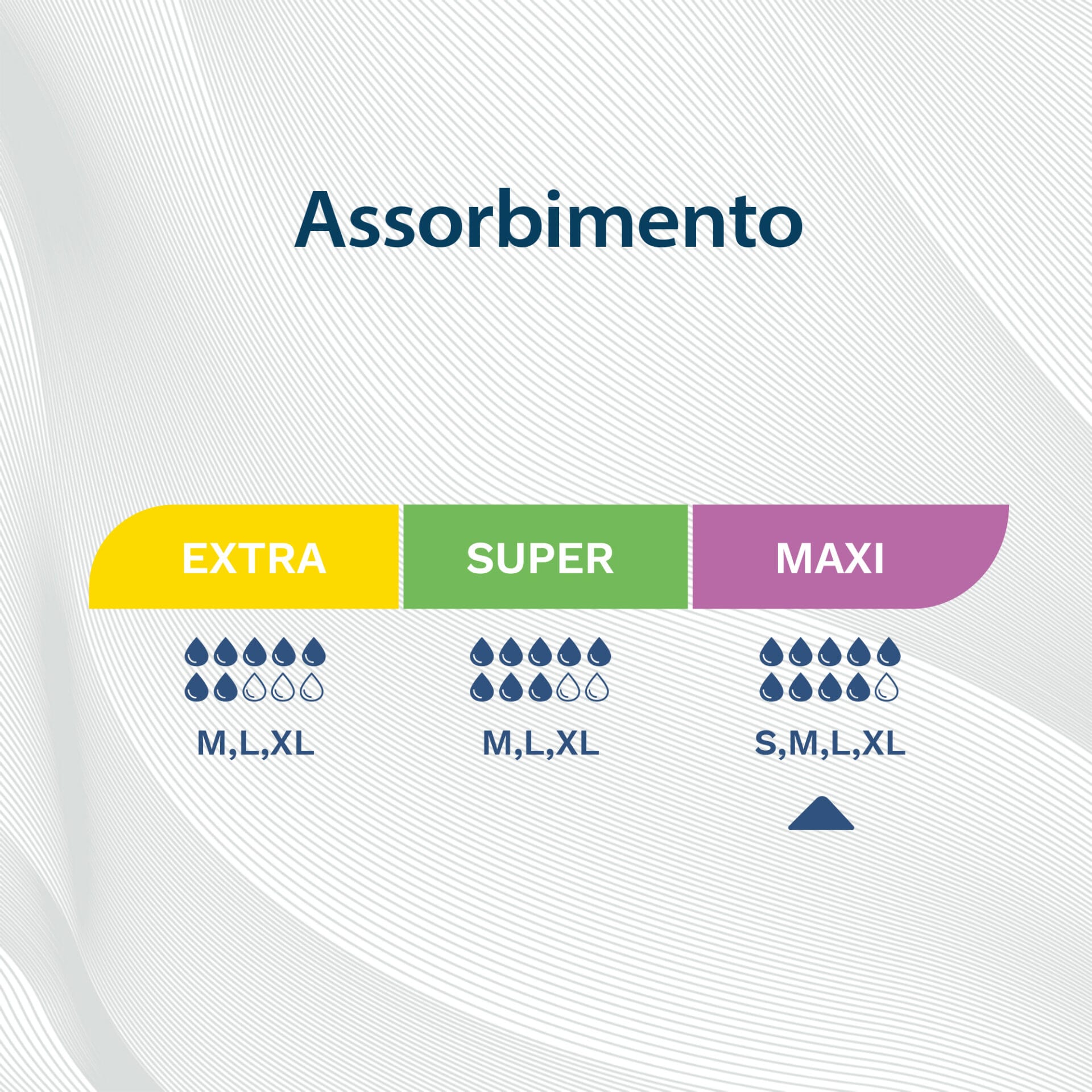 Egosan Pannoloni con Cintura livello assorbenza maxi 9 gocce