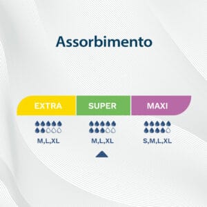 Egosan Pannoloni con Cintura livello assorbenza super 8 gocce
