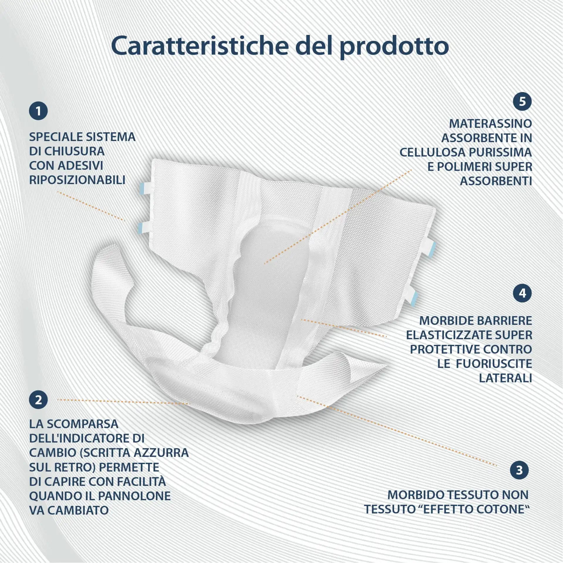 Caratteristiche Pannoloni Mutandina Egosan con barriere laterali, elastici giro-coscia, indicatore di umidità, fasce di chiusura lateriali, adesivi riposizionabili, super assorbenti, ipoallergenici