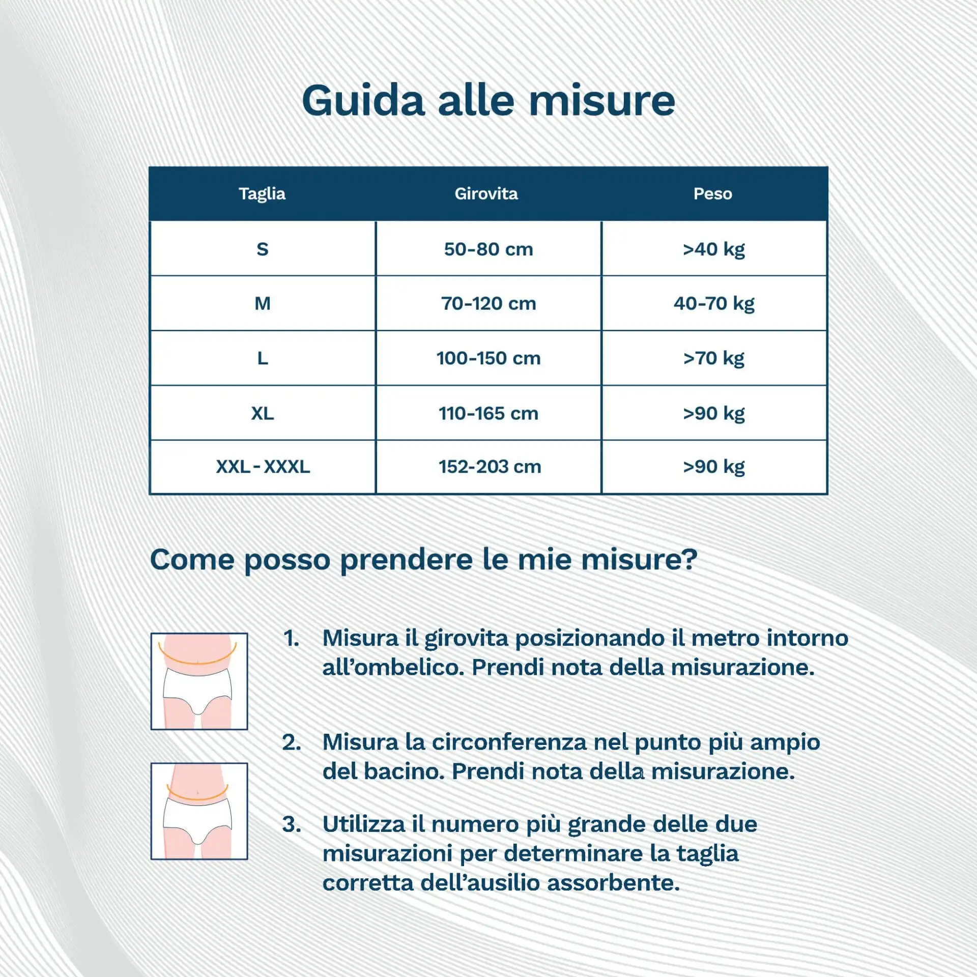Guida alle taglie Egosan Pannoloni Mutandina X-Dry, misura girovita, bacino, confronto misure, selezione taglia corretta, M, L, XL