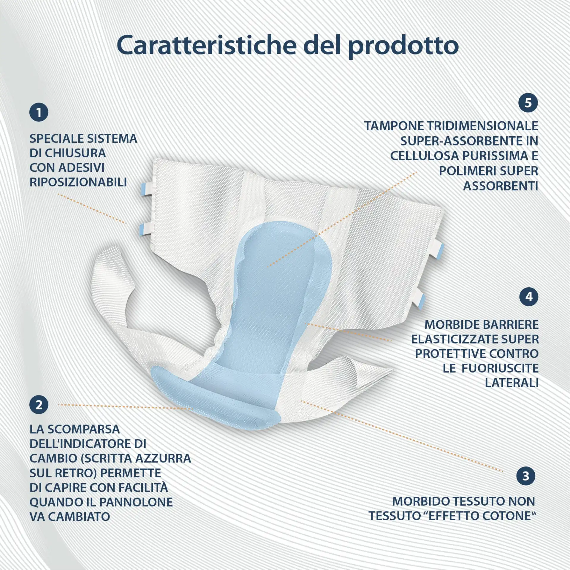 Caratteristiche Pannoloni Mutandina Egosan X-Dry con tampone tridimensionale super assorbente, barriere laterali, elastici giro-coscia, indicatore di umidità, fasce di chiusura lateriali, adesivi riposizionabili, ipoallergenici