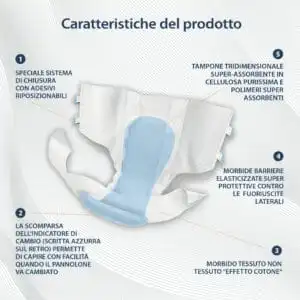 Caratteristiche Pannoloni Mutandina Egosan X-Dry con tampone tridimensionale super assorbente, barriere laterali, elastici giro-coscia, indicatore di umidità, fasce di chiusura lateriali, adesivi riposizionabili, ipoallergenici