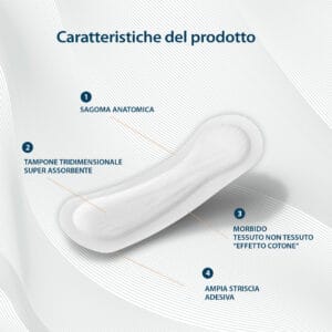 Caratteristiche Assorbenti anatomici per lievi perdite urinarie con sagoma anatomica, tampone tridimensionale assorbente, ipoallergenici, tessuto effetto cotone, ampia striscia adesiva per comfort stabilità e protezione quotidiana