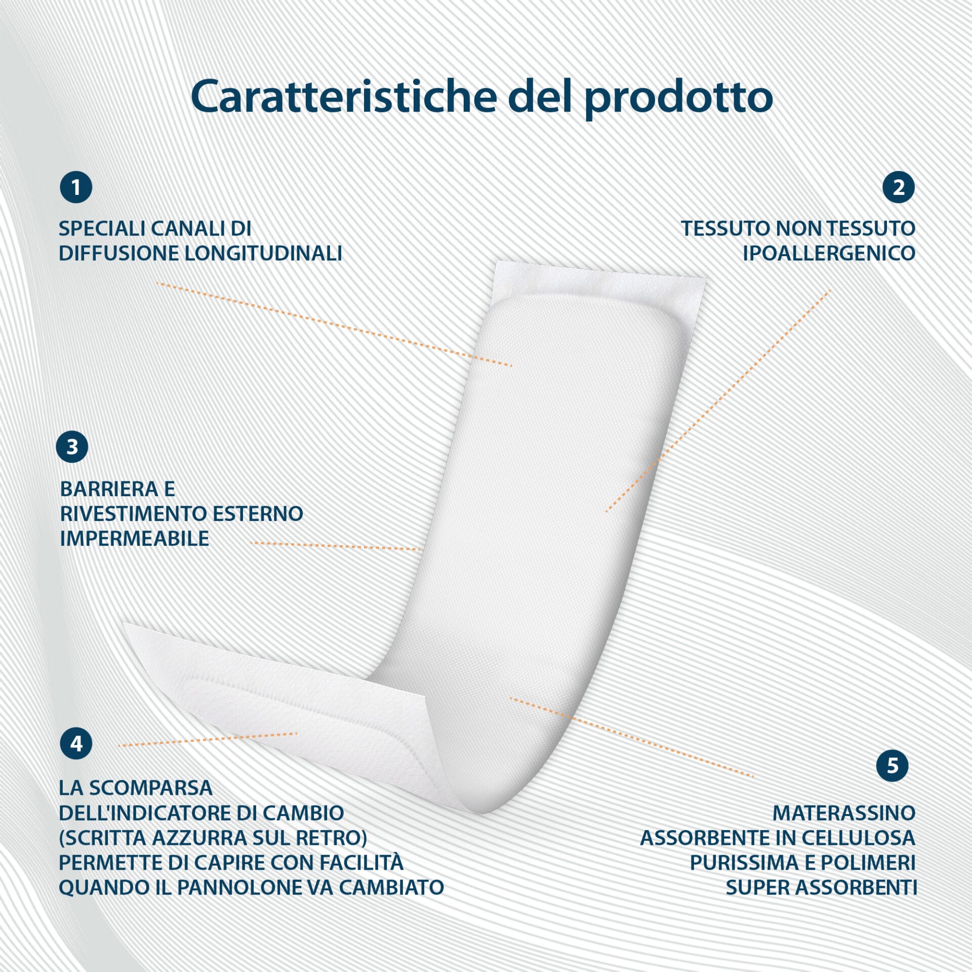 Caratteristiche Pannoloni Rettangolari con Barriera Egosan, con canali diffusione longitudinali, rivestimento esterno impermeabile, indicatore di umidità, super assorbenti, ipoallergenici