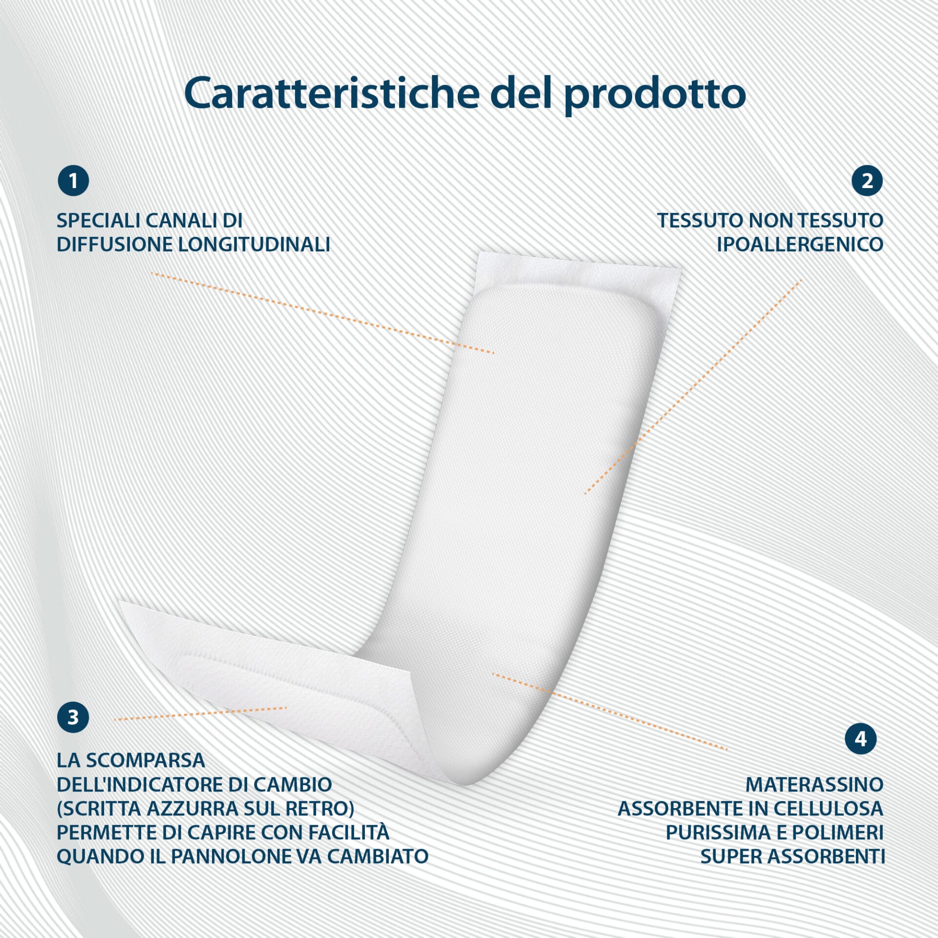 Caratteristiche Pannoloni Rettangolari senza Barriera Egosan, con canali diffusione longitudinali, indicatore di umidità, super assorbenti, ipoallergenici