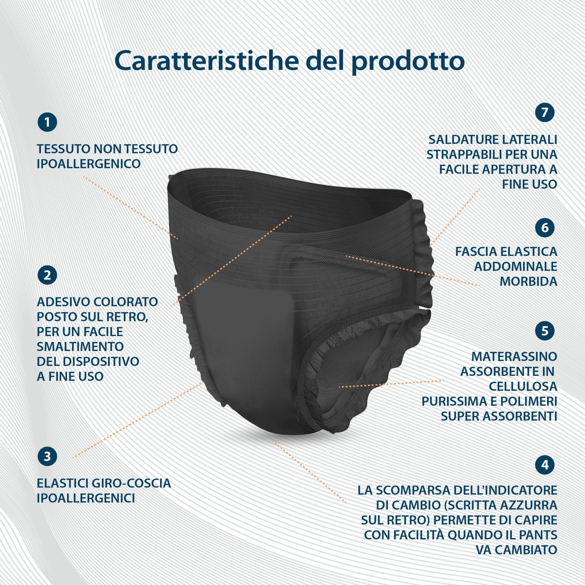 Caratteristiche Pants Egosan nero con fascia addominale elastica, indicatore di umidità, saldature laterali strappabili, elastici giro-coscia, super assorbenti, ipoallergenici