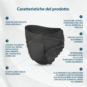 Caratteristiche Pants Egosan nero con fascia addominale elastica, indicatore di umidità, saldature laterali strappabili, elastici giro-coscia, super assorbenti, ipoallergenici